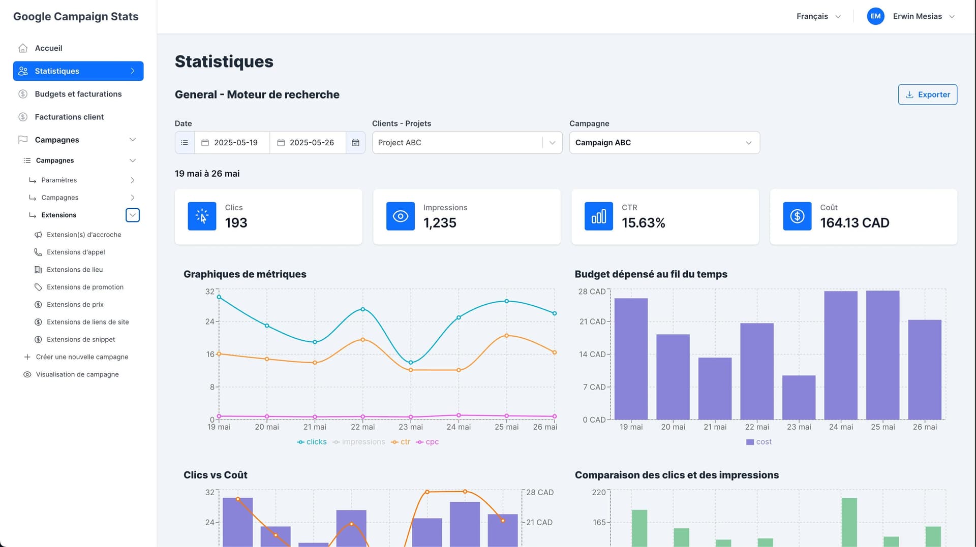 G-Ad Campaigns Stats Platform